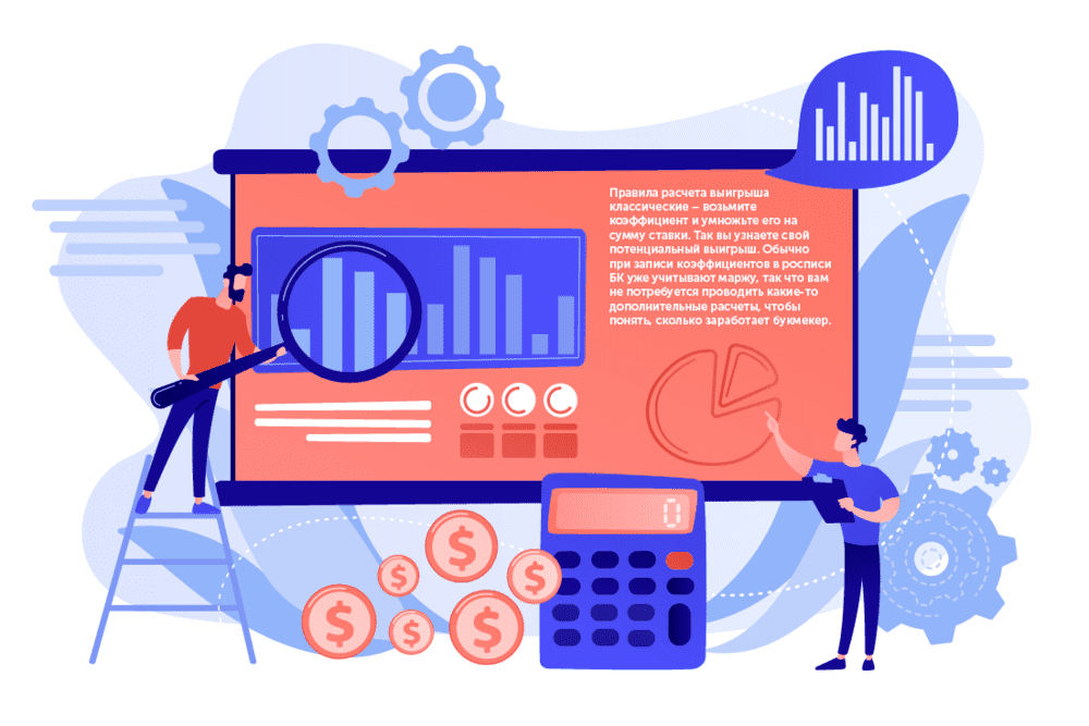 Как она рассчитывается betteam.pro