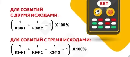 Как букмекер формирует коэффициент на тотал