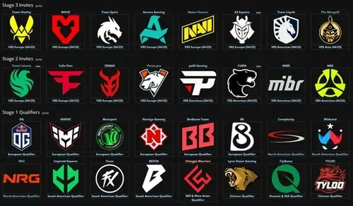 Фавориты на победу на BLAST.tv Austin Major 2025