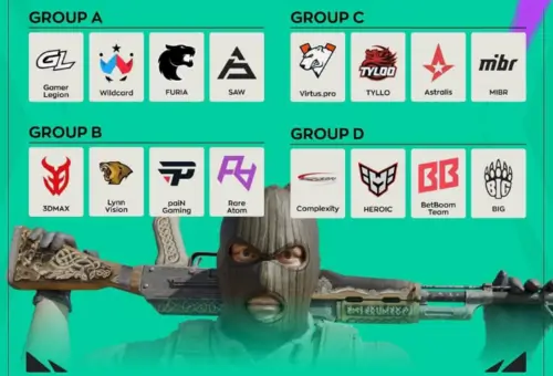 Все участники CS2 FISSURE Playground #1