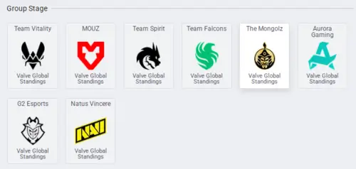 Все участники CS2 Intel Extreme Masters Cologne 2025