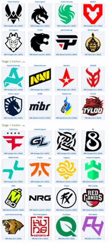 Формат квалификации на Major