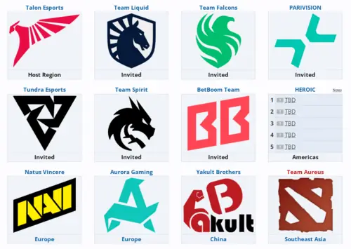 Участники BLAST Slam IV