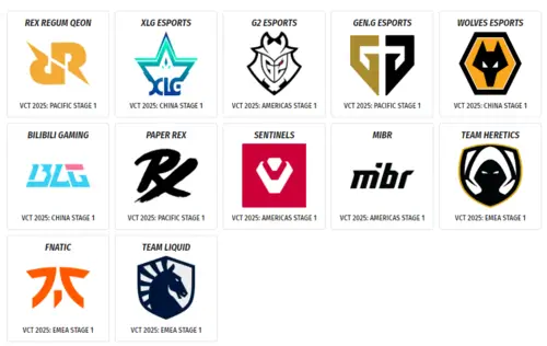 Участники турнира VALORANT Masters Toronto 2025