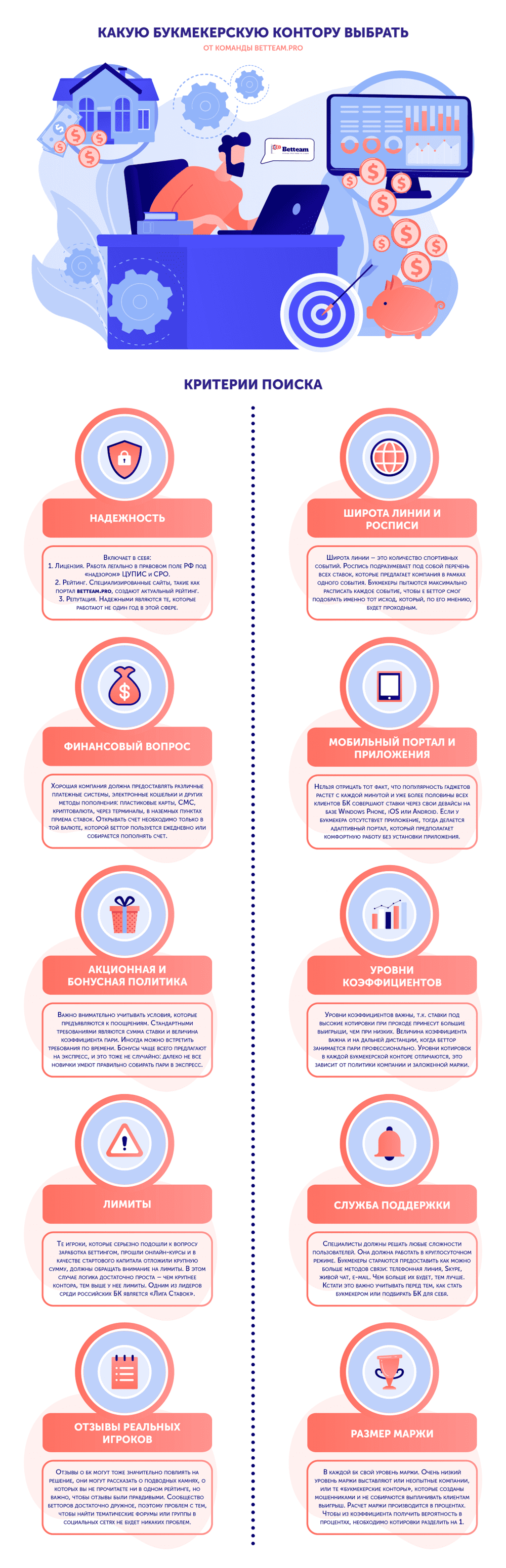 какую бк выбрать betteam.pro