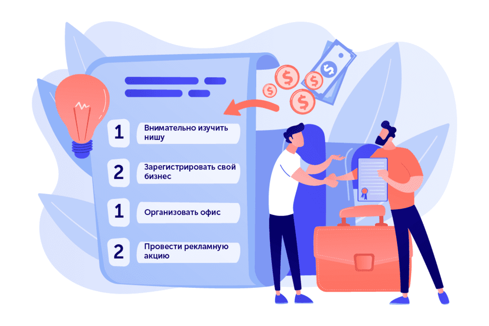 Что нужно для открытия БК? betteam.pro