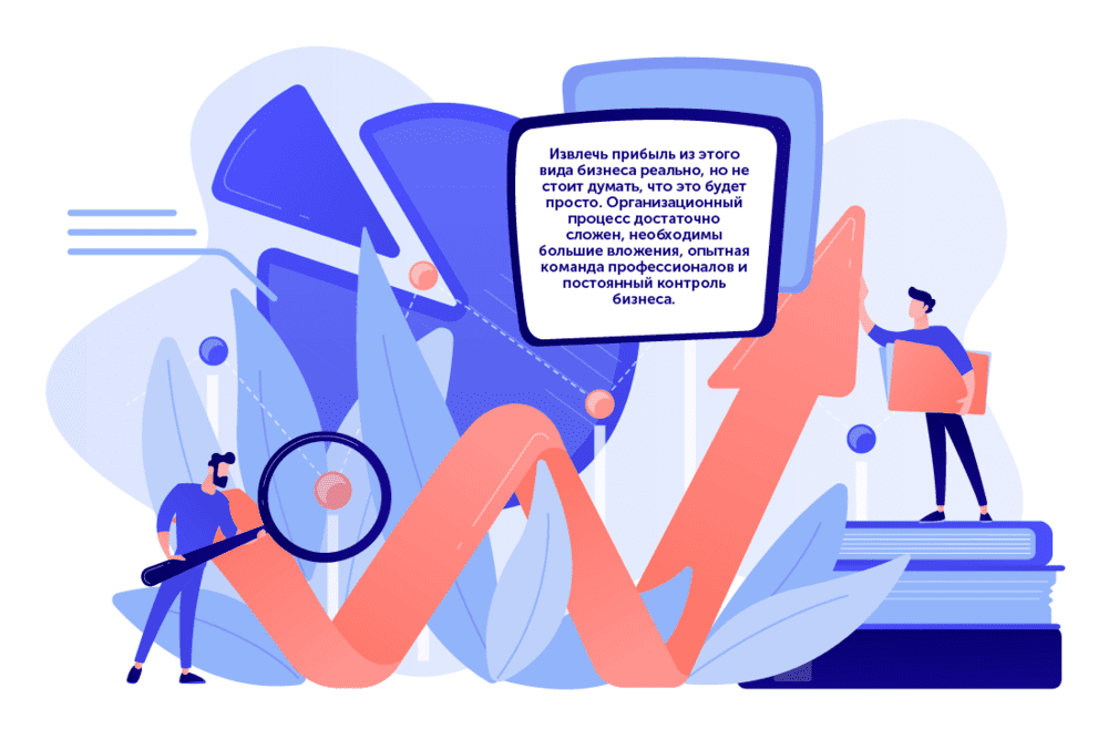 Выгоден ли букмекерский бизнес? betteam.pro