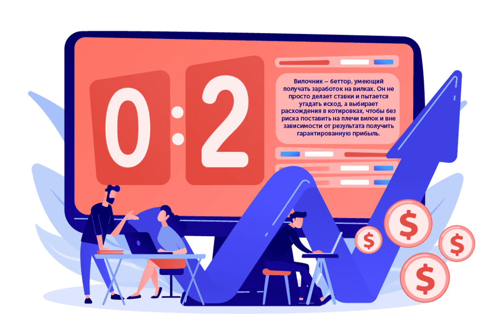 Кто может получать прибыль и что для этого нужно? betteam.pro