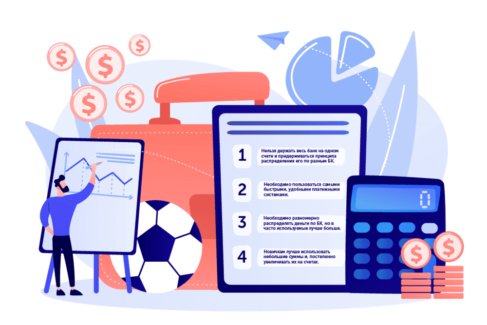 Советы по распределению денежных средств betteam.pro