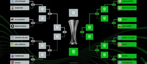 Сетка плей-офф Лиги конференций УЕФА 2025/26 до финала