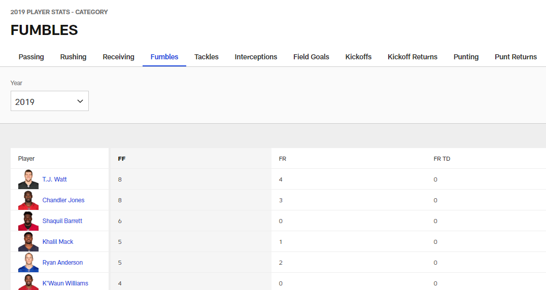 Фамбл betteam.pro