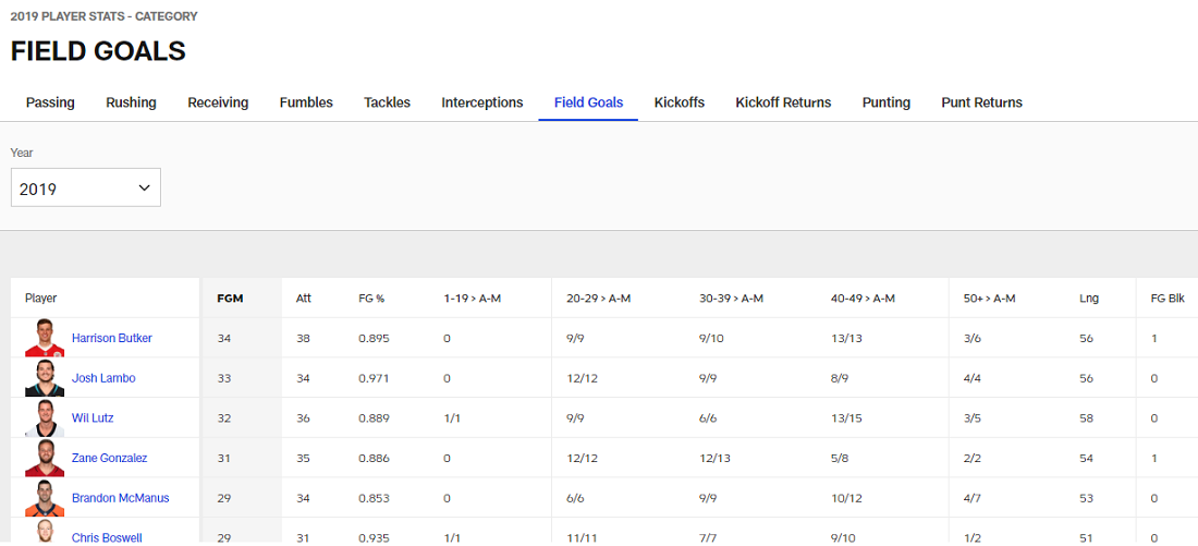 Кикер betteam.pro
