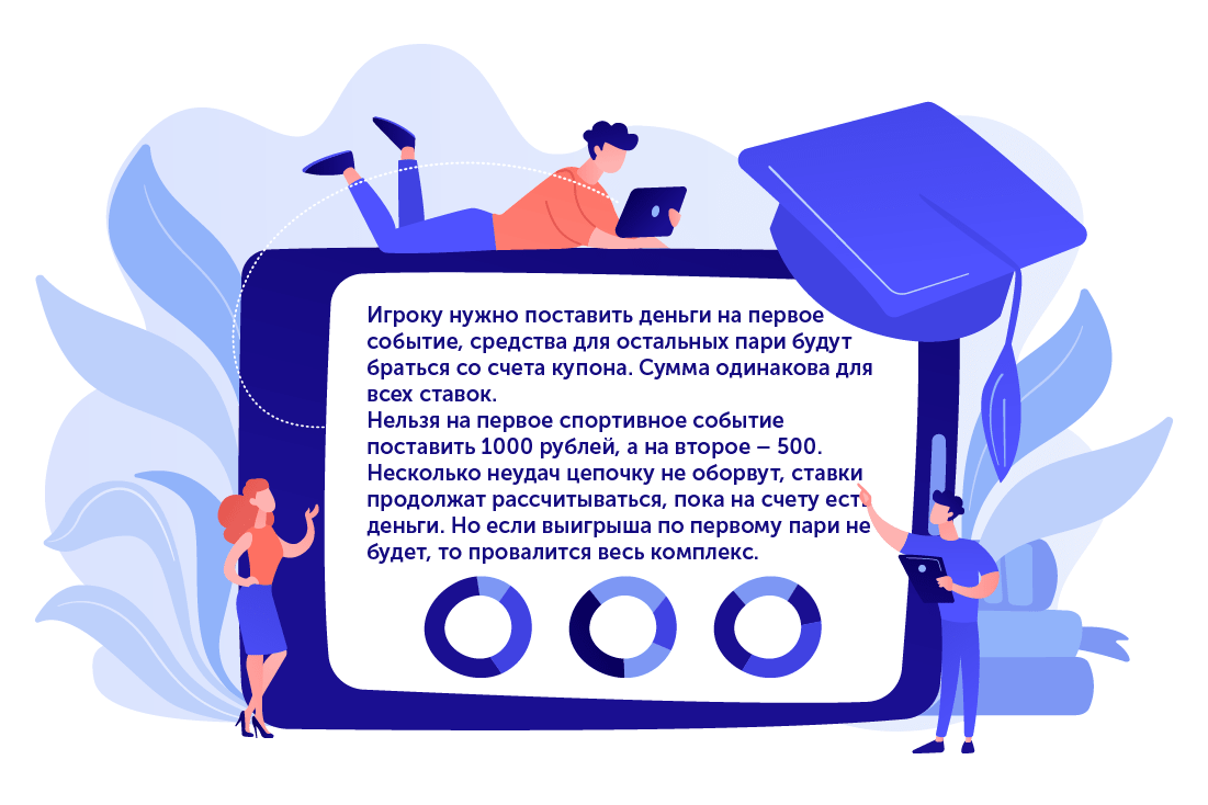 Правила betteam.pro