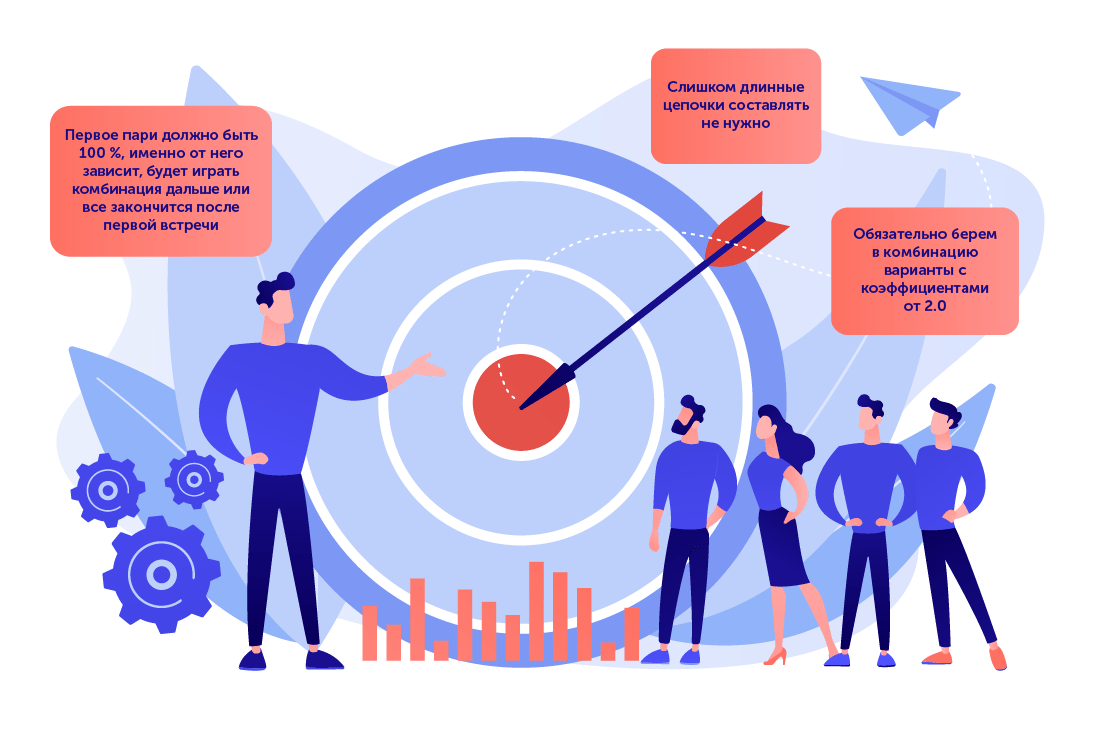 Советы эксперта betteam.pro