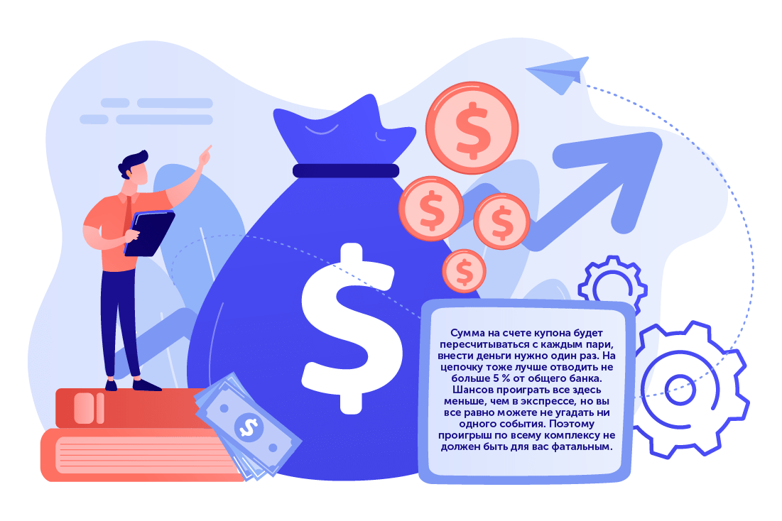 Как управлять банком betteam.pro