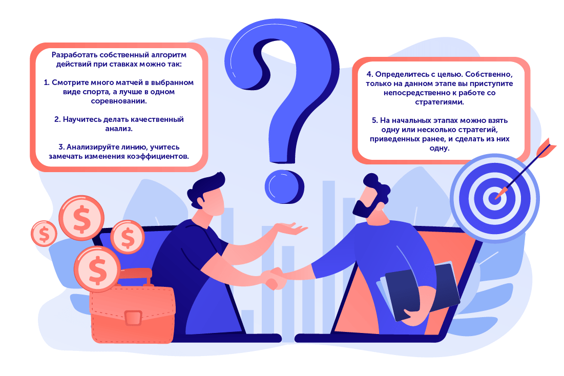 С чего начать беттору betteam.pro